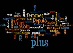 WORDLE.JPG